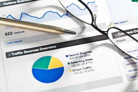 Business analytics reports used to evaluate SEO performance and website improvements